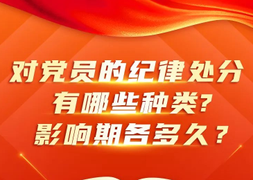 对党员的纪律处分有哪些种类？影响期各多久？